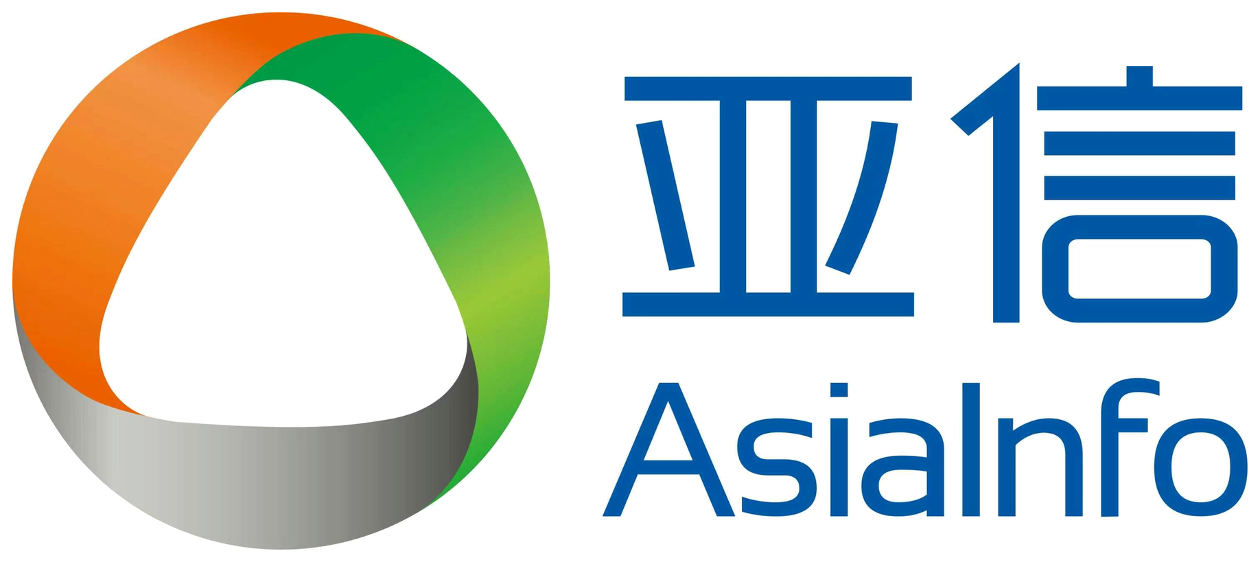 AsiaInfo